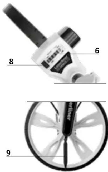 Laserliner RollPilot S12 - Indicații generale de siguranță - 3