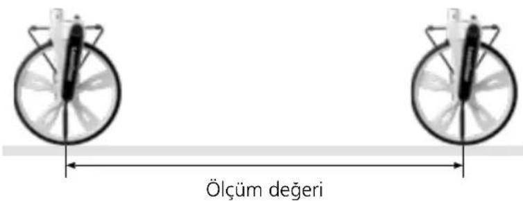 Laserliner RollPilot S12 - Noktadan noktaya ölçüm - 1