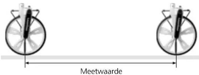 Laserliner RollPilot S12 - Meting van punt tot punt - 1