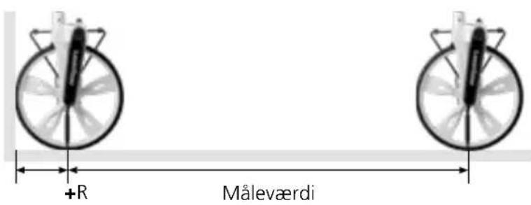 Laserliner RollPilot S12 - Måling fra væg til punkt - 1