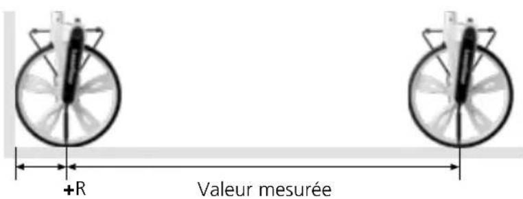 Laserliner RollPilot S12 - Mesure d'un mur à un point - 1