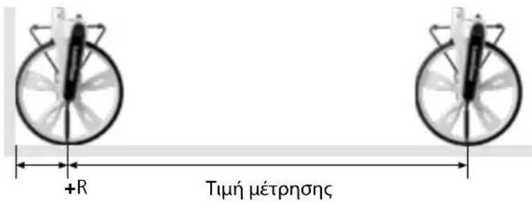 Laserliner RollPilot S12 - Μέτρηση από τοίχο σε σημείο - 1