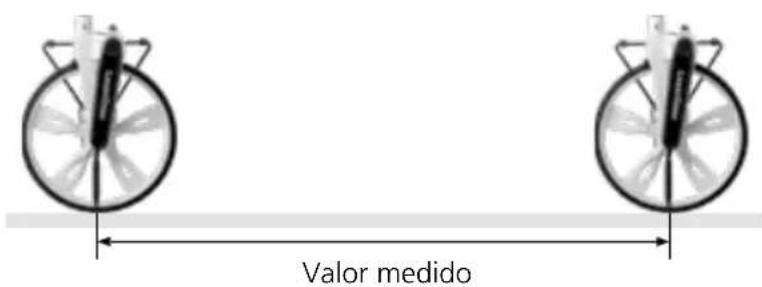 Laserliner RollPilot S12 - Medição de ponto a ponto - 1