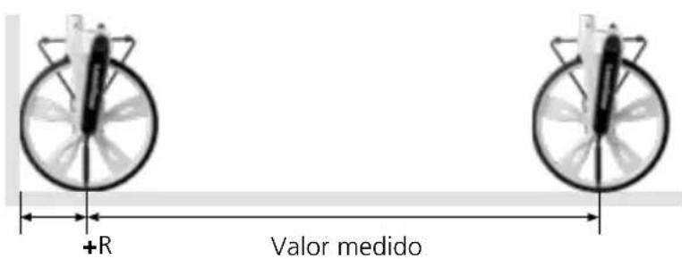 Laserliner RollPilot S12 - Medição de parede a ponto - 1