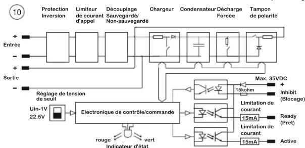 Murr Elektronik MB Cap 2024 - 9
