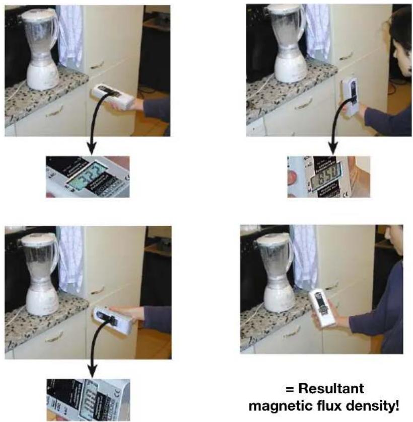 Gigahertz Solutions ME 3830B - Measurement Instructions – Magnetic Field: - 1