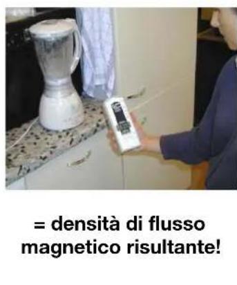 Gigahertz Solutions ME 3030B - Italiano - 3