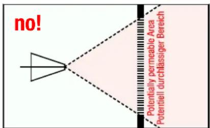 no! Potentially permeable Area Potentiell durchlassiger Bereich