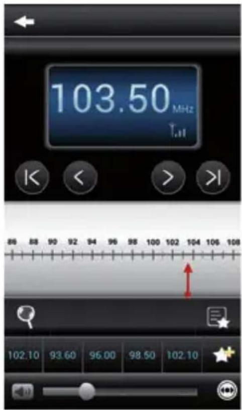 Toolcraft TCHKP11 - uKW Radio - 1