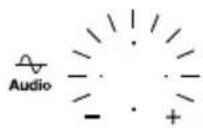 Gigahertz Solutions HF38B - Bedienelemente und Kurzanleitung - 2