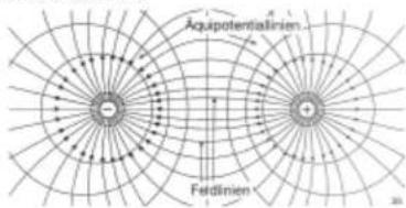 Gigahertz Solutions ME 3951 A - Être clairement décrit - 1