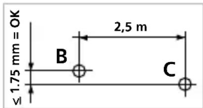 Laserliner CompactCrossLaser Plus - Checking the horizontal line - 1