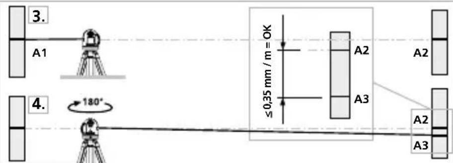 Laserliner CompactCrossLaser Plus - Performing the calibration check - 1