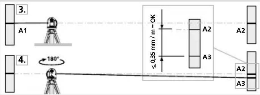 Laserliner CompactCrossLaser Plus - Contrôler le calibrage - 1