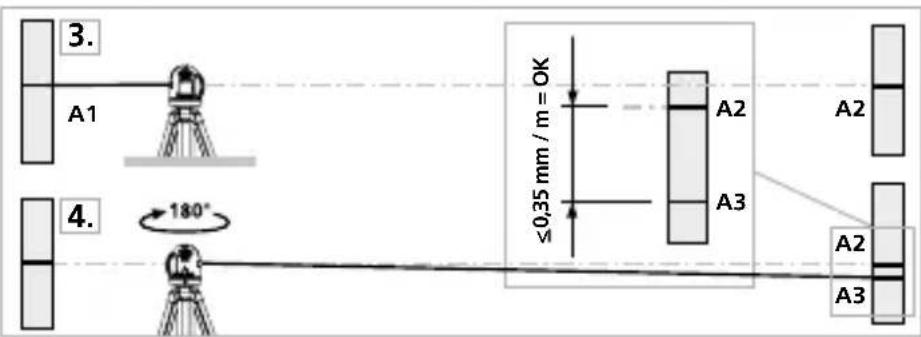 Laserliner CompactCrossLaser Plus - Comprobar la calibración - 1