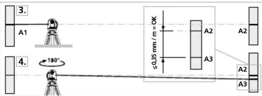 Laserliner CompactCrossLaser Plus - Kalibratie controlleren - 1