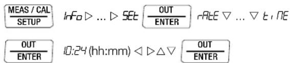 MEAS / CAL SETUP Info ▷ ... ▷ SET □ OUT ENTER RATE ▽ ... ▽ t, NE OUT ENTER 10:24 (hh:mm) ◁ ▷ △ ▽ OUT ENTER