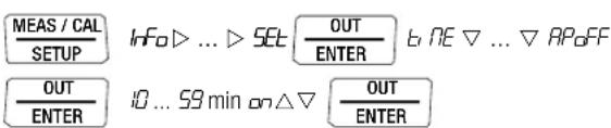 MEAS / CAL SETUP Info ▷ ... ▷ SET □ OUT ENTER b NE ▽ ... ▽ APoFF OUT ENTER 10 ... 59 min on △ ▽ □ OUT ENTER