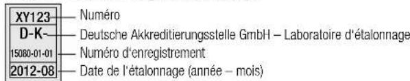 XY123 D-K- 15080-01-01 2012-08 Numéro Deutsche Akkreditierungsstelle GmbH – Laboratoire d'étalonnage Numéro d'enregistrement Date de l'étalonnage (année – mois)