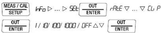 MEAS / CAL SETUP INF0 ▷ ... ▷ SET OUT ENTER RATE ▽ ... ▽ CU P OUT ENTER I / IO/ 100/ 1000 / OFF △ ▽ OUT ENTER