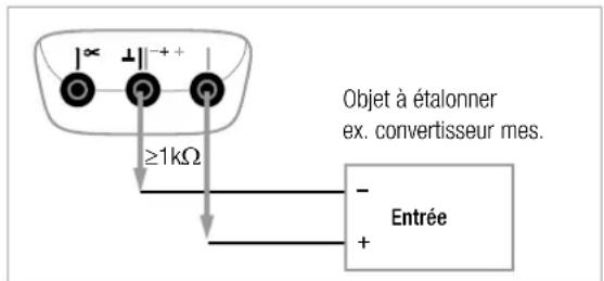 Objet à étalonner ex. convertisseur mes. ≥1kΩ - + Entrée