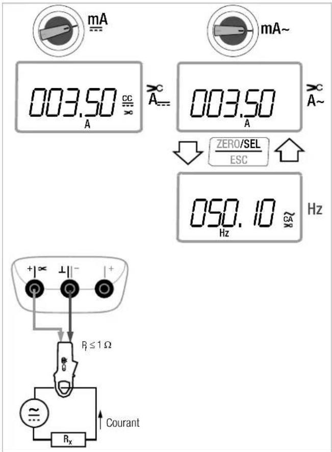 mA 003.50 CC A mA~ 003.50 A ZERO/SEL ESC 050.10 Hz R≤1Ω Rₓ Courant