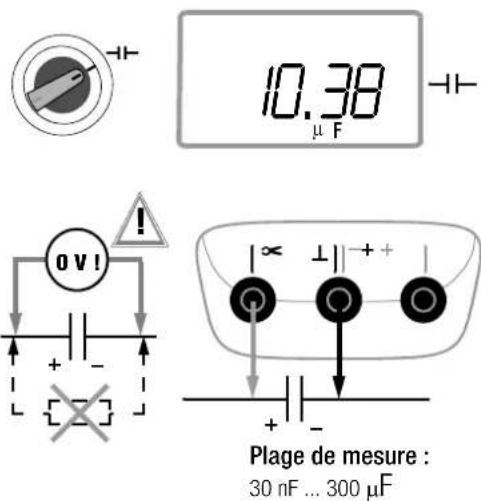 Gossen Metrawatt MetraClip 62 - Amélioration de la précision par le réglage du point zéro - 1
