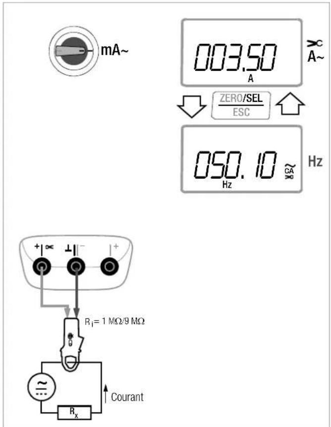 mA~ 003.50 A ZERO/SEL ESC 050.10 Hz CA Hz Ri=1 MΩ/9 MΩ Rx Courant