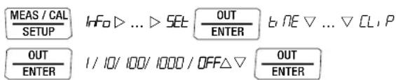 MEAS / CAL SETUP INFO ▷ ... ▷ SET OUT ENTER b NE ▽ ... ▽ CL, P OUT ENTER I / 10/ 100/ 1000 / OFF△▽ OUT ENTER