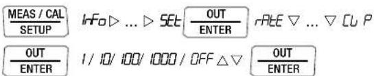 MEAS / CAL SETUP Info ▷ ... ▷ SET □ OUT ENTER rATE ▽ ... ▽ CU P OUT ENTER I / 10/ 100/ 1000 / OFF △ ▽ OUT ENTER