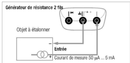 Générateur de résistance 2 fils Objet à étalonner Entrée Courant de mesure 50 µA ... 5 mA