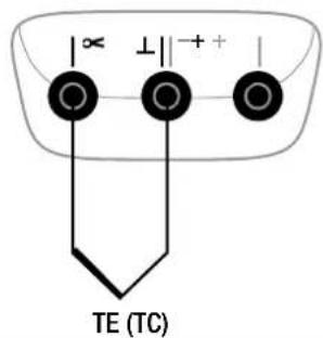 TE (TC)