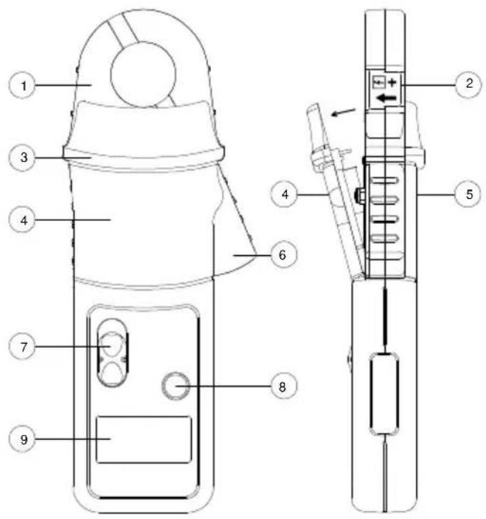Gossen Metrawatt MetraClip 41 - Données électriques - 1