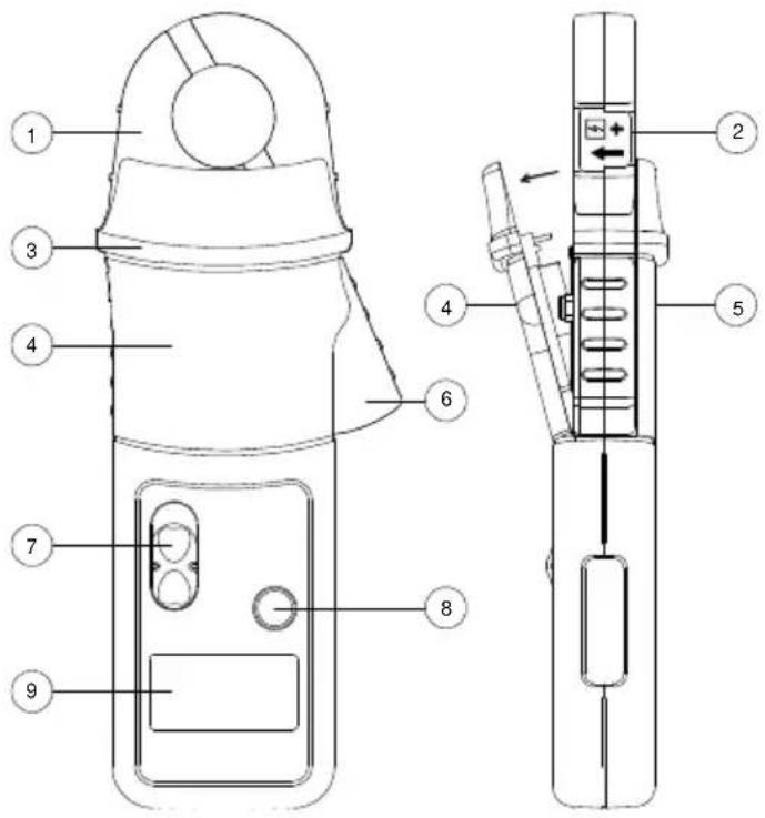 Gossen Metrawatt MetraClip 41 - Datos generales - 1
