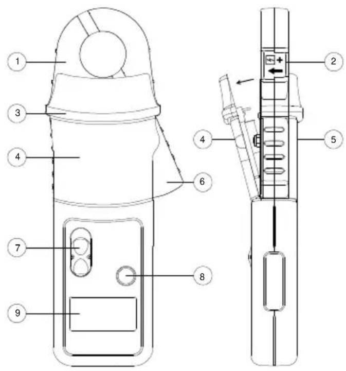 Gossen Metrawatt MetraClip 41 - Allgemeine Daten - 1
