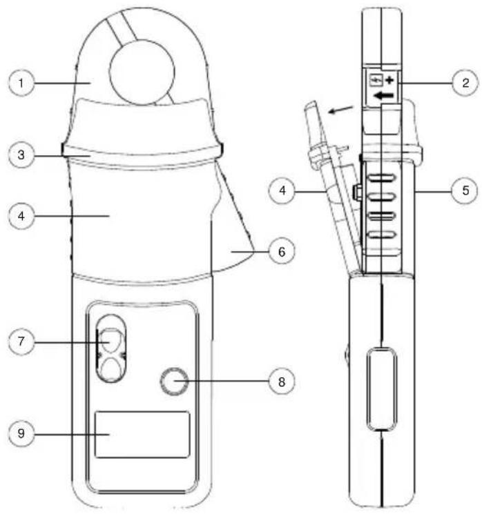 Gossen Metrawatt MetraClip 41 - Caratteristiche generali - 1