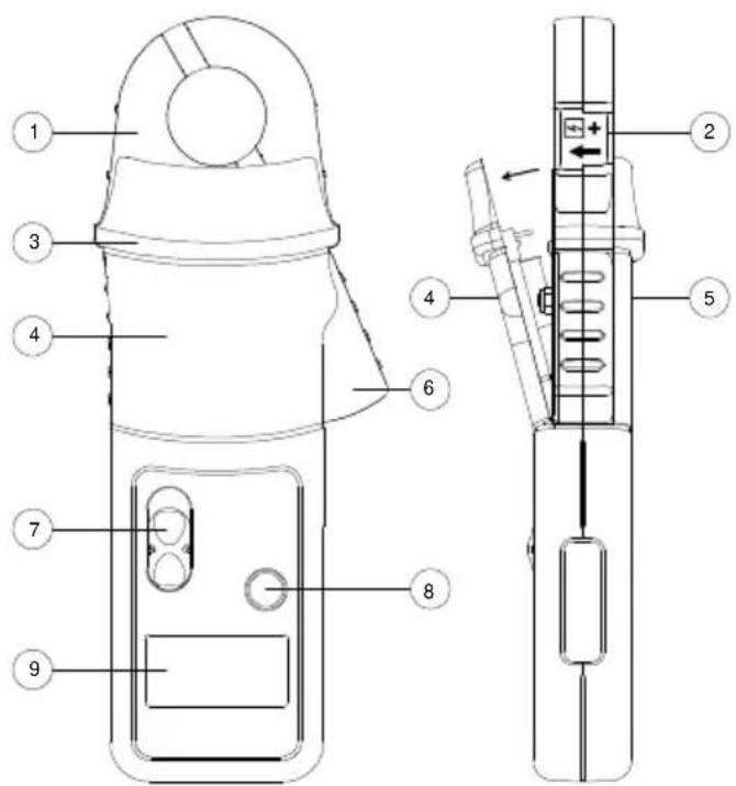 Gossen Metrawatt MetraClip 410 - Allgemeine Daten - 1