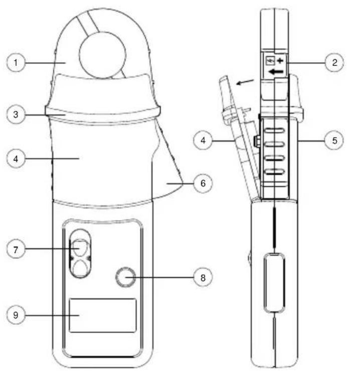 Gossen Metrawatt MetraClip 410 - Datos generales - 1