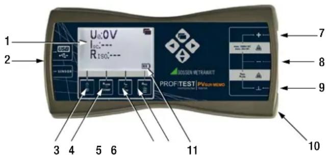 U8:0V Isc:--- Riso:--- 60SEN HETRAWAT PROFITEST PVSCN-950 1 2 3 4 5 6 7 8 9 10
