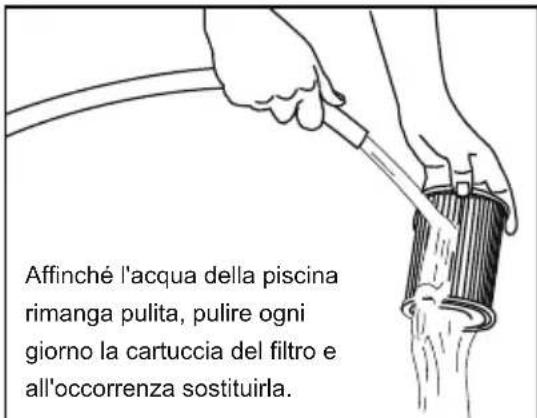 BESTWAY Steel Pro 5619N - STOCCAGGIO DELLAPOMPA - 1