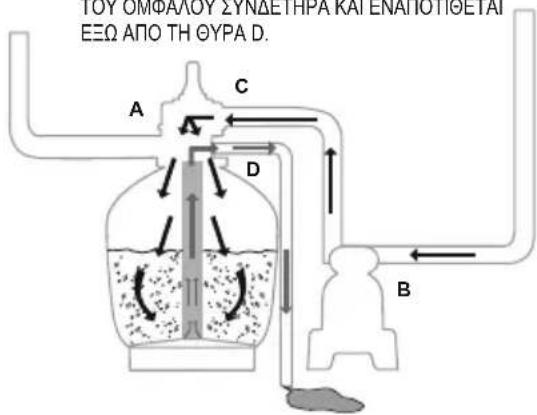 TOY OMΦΑΟΥ ΣΥΝΔΕΤΗΡΑ ΚΑΓΕΝΑΠΟΓΙΘΕΤΑΓ ΕΞΩ ΑΠΟ ΤΗ ΘΥΡΑ Ο. D.