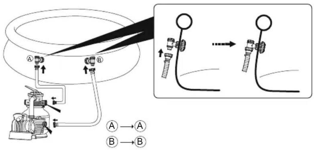 Diagram illustrating a mechanical device connected to a motor, with labeled parts A and B and an inset showing the assembly process.