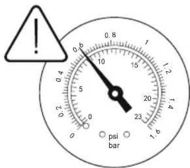 0.8 1 0.6 0.4 0.2 0 5 10 15 1.2 1 23 1.6 psi bar