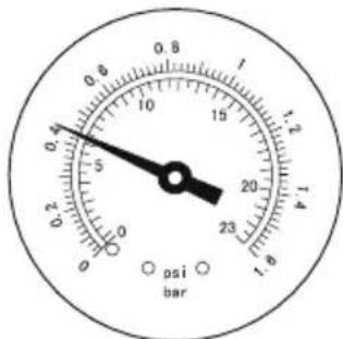 0.4 5 0 0.2 0 0 1 1.2 15 18 20 23 1.6 1.4 psi bar