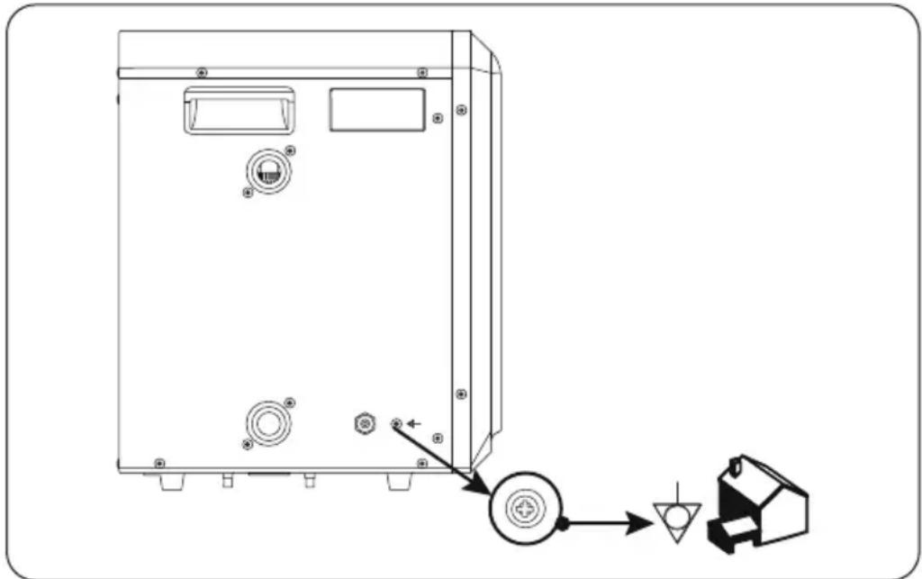 BESTWAY Flowclear 58748 - RECOMENDACIONES DURANTE LA INSTALACIÓN - 1