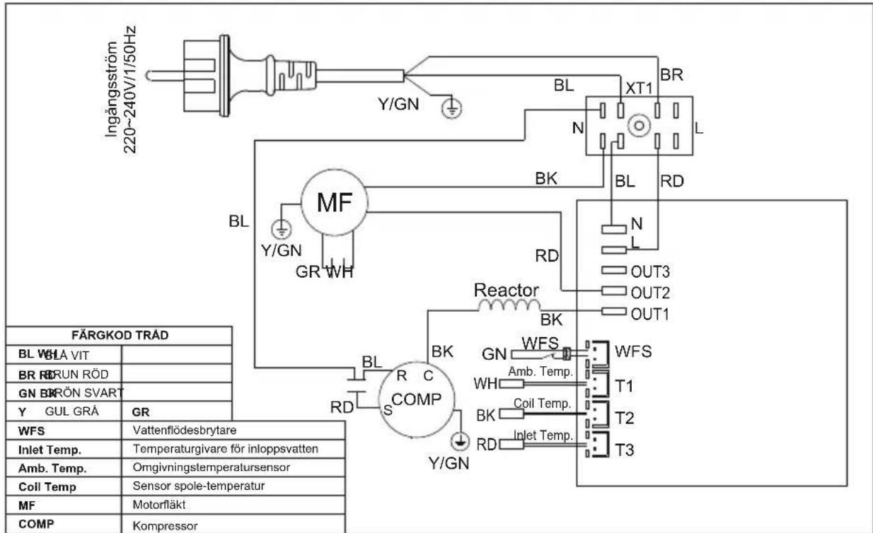 BESTWAY Flowclear 58748 - RENGÖRING - 1