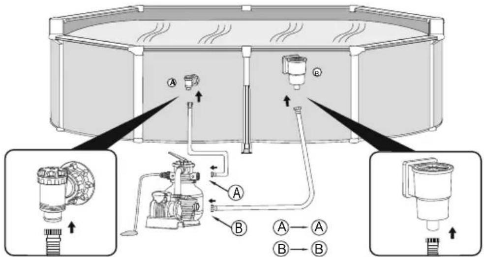 BESTWAY Hydrium 561CW - OSAT - 6