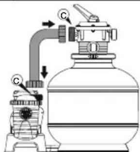 Diagram of a chemical apparatus with labeled components A, B, and C, showing fluid flow and connections.