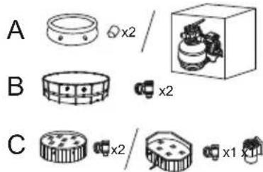 A B C x2 x2 x1 x1