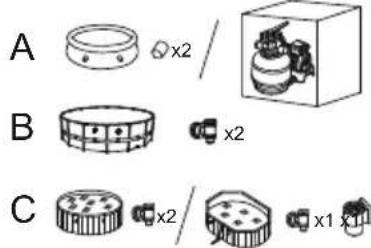 A B C x2 / x2 x2 / x1 x1